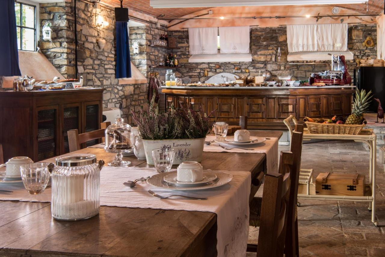 Tenuta Ca Di Bertucci Solignano Екстер'єр фото